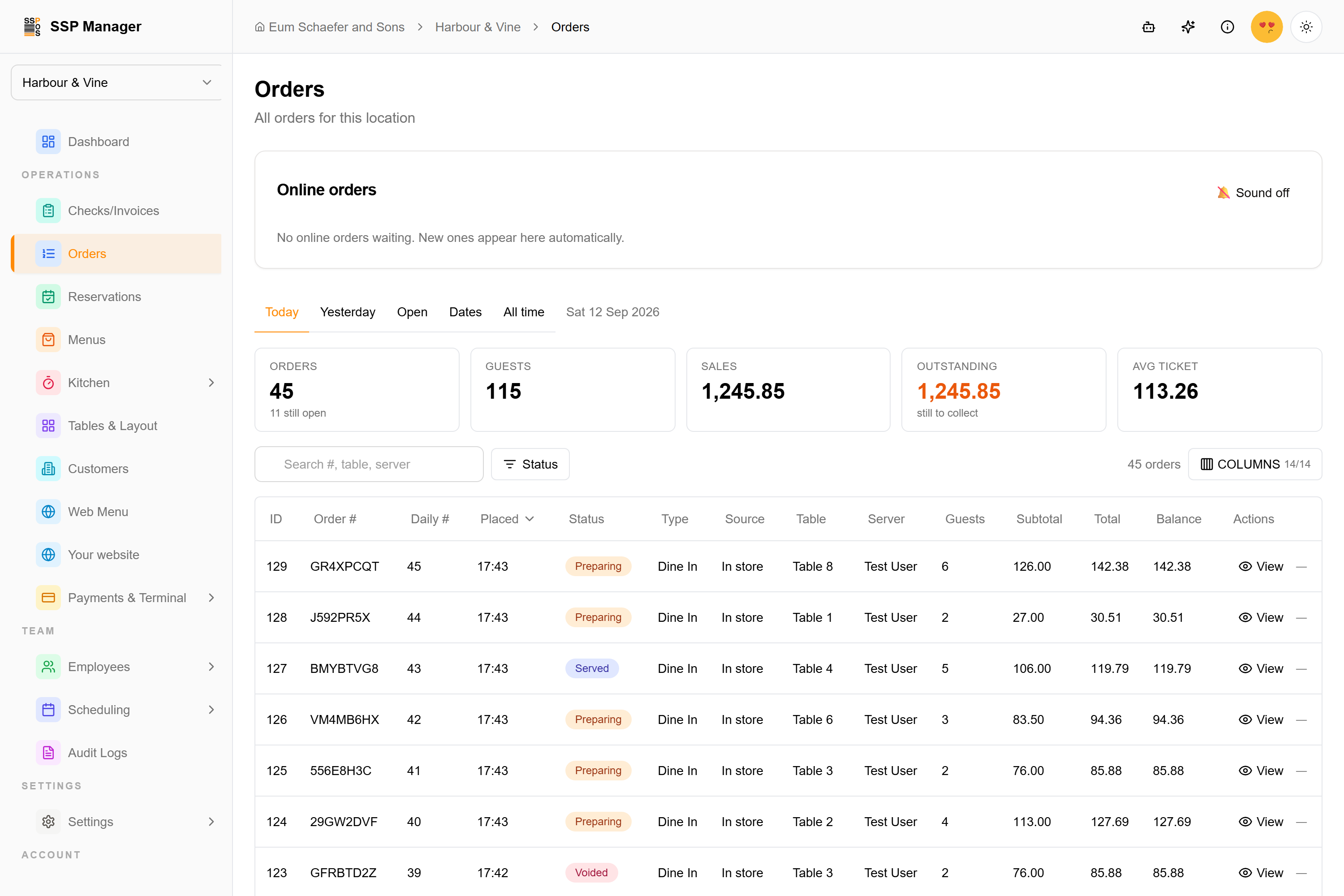 The Orders page on Today, with the summary strip